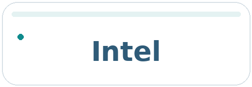 Intel logo